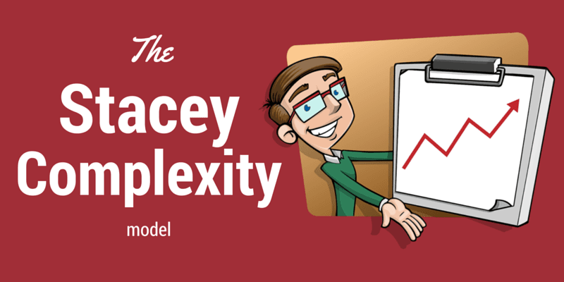 Stacey’s Complexity Model - Agile Suitability