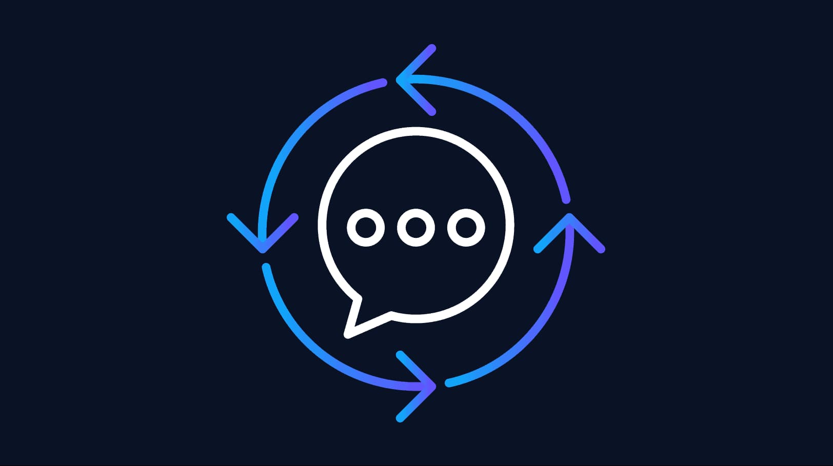Feedback Loop in an Agile Environment